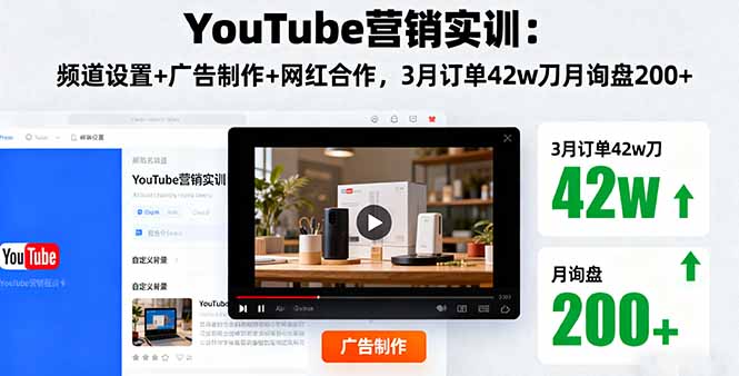 YouTube营销实训:频道设置+广告制作+网红合作,3月订单42w刀月询盘200+采购|汽车产业|汽车配件|机加工蚂蚁智酷企业交流社群中心