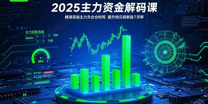 2025主力资金解码课:精准捕捉主力建仓时机,提升短线交易胜率(更新7月采购|汽车产业|汽车配件|机加工蚂蚁智酷企业交流社群中心