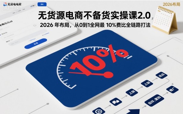 无货源电商不备货实操课2.0，2026年布局，从0到1全网最低10%费比全链路打法【更新26年5月19日】采购|汽车产业|汽车配件|机加工企业家交流社群中心