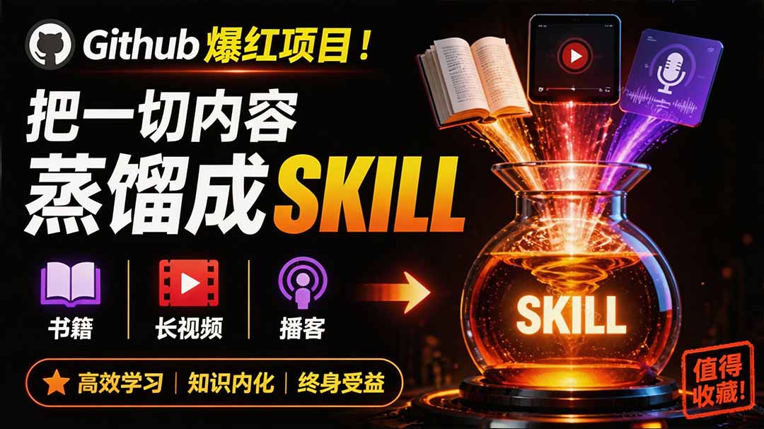 全网走红！GitHub上6.7K Star的开源项目，把任何书、长视频、播客蒸馏成AI工具，值得收藏 cangjie-skill采购|汽车产业|汽车配件|机加工企业家交流社群中心