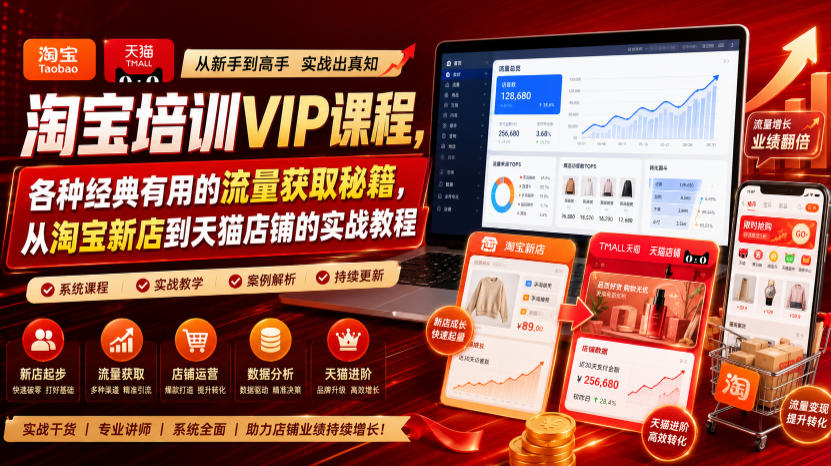 淘宝培训VIP课程,各种经典有用的流量获取秘籍,从淘宝新店到天猫店铺的实战教程(更新08月12日)采购|汽车产业|汽车配件|机加工企业家交流社群中心