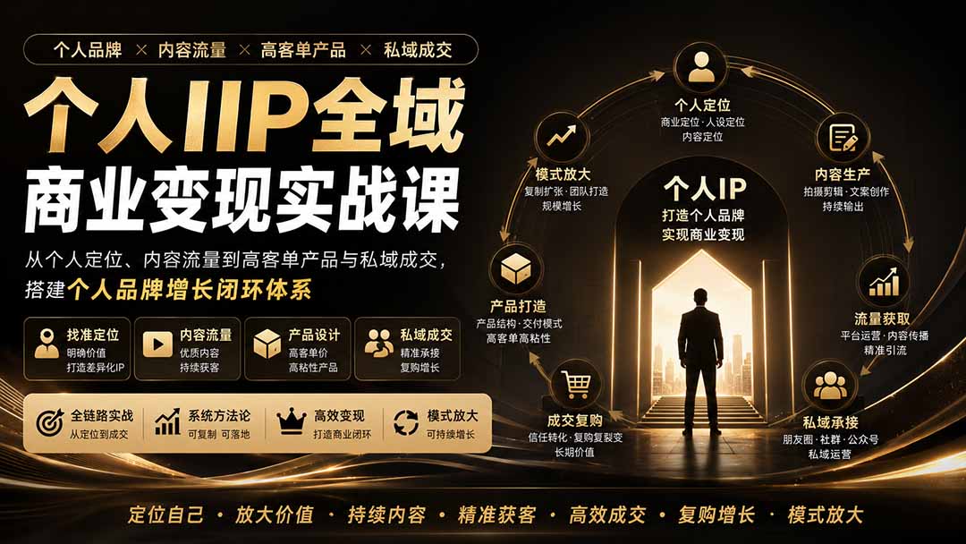 个人IP全域商业变现实战课 (无水印采购|汽车产业|汽车配件|机加工企业家交流社群中心