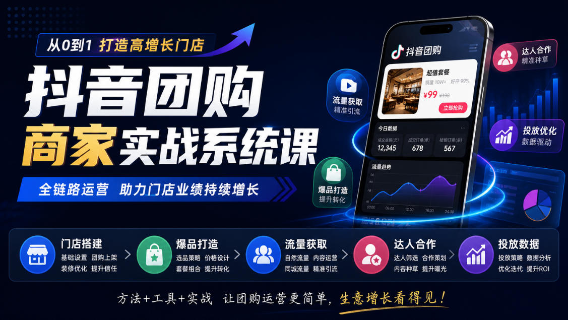 抖音团购商家实战系统课｜门店搭建、爆品打造、流量获取、达人合作、投放数据全链路运营采购|汽车产业|汽车配件|机加工企业家交流社群中心