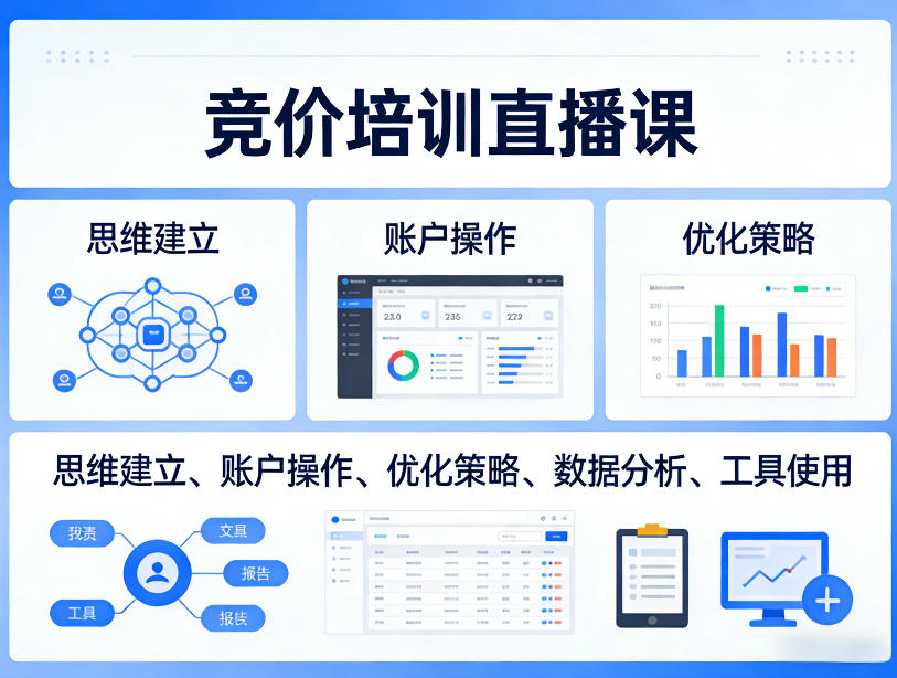 竞价培训直播课，覆盖思维建立、账户操作、优化策略、数据分析、工具使用等，全方位提升效果采购|汽车产业|汽车配件|机加工企业家交流社群中心