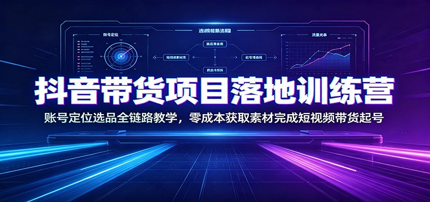 抖音带货项目落地训练营：账号定位选品全链路教学，零成本获取素材完成短视频带货起号采购|汽车产业|汽车配件|机加工企业家交流社群中心