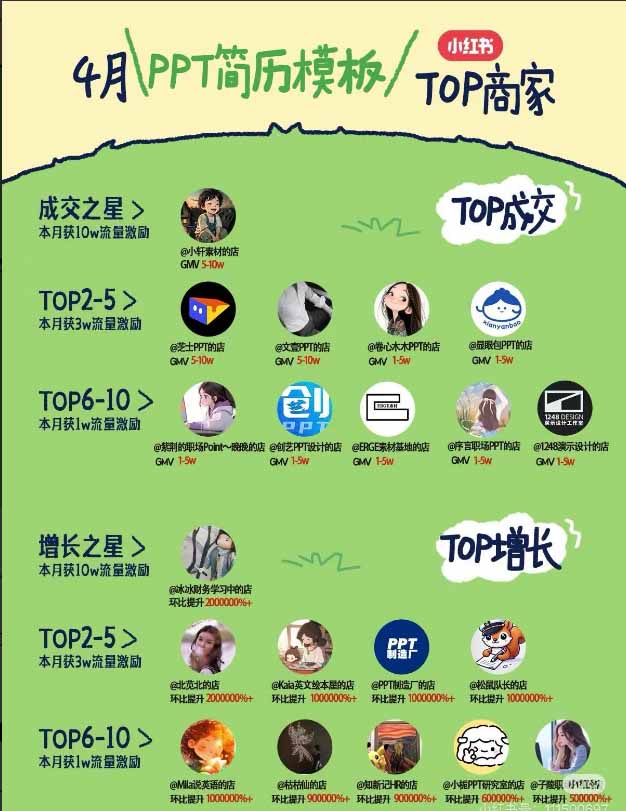 图片[1]采购|汽车产业|汽车配件|机加工小红书虚拟产品14天实战变现营-第7期：需求挖掘×AI+Skill原创×产品矩阵×内容笔记×一人公司进阶×全链路采购|汽车产业|汽车配件|机加工企业家交流社群中心