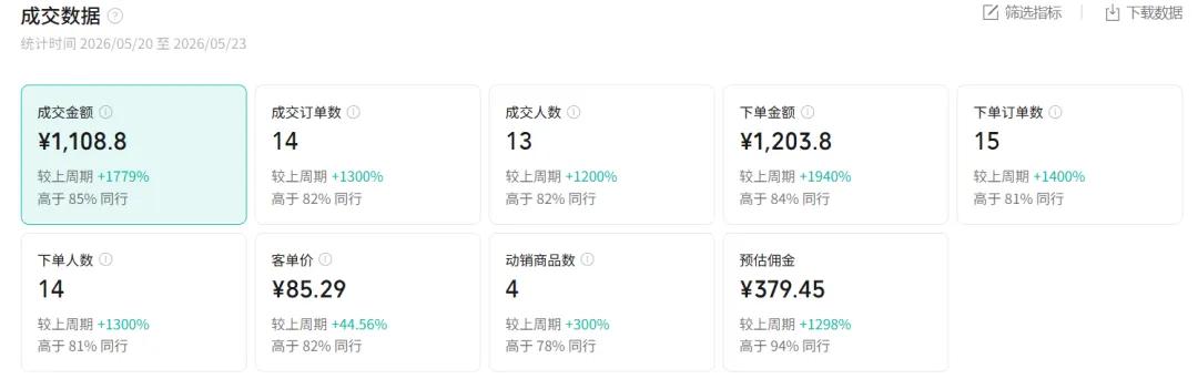 图片[1]采购|汽车产业|汽车配件|机加工2026AI热点书单变现课，蹭影视原著流量，AI做文案素材，三平台同步带货赚图书高佣金采购|汽车产业|汽车配件|机加工企业家交流社群中心
