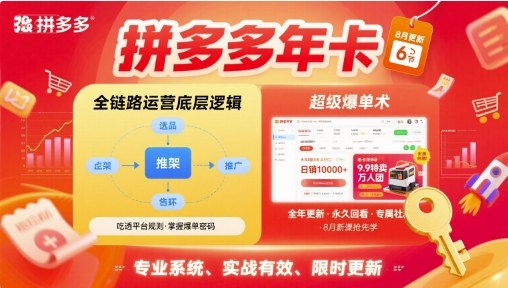 拼多多年卡,拼多多全链路运营底层逻辑,超级爆单术【更新26年8月】采购|汽车产业|汽车配件|机加工企业家交流社群中心