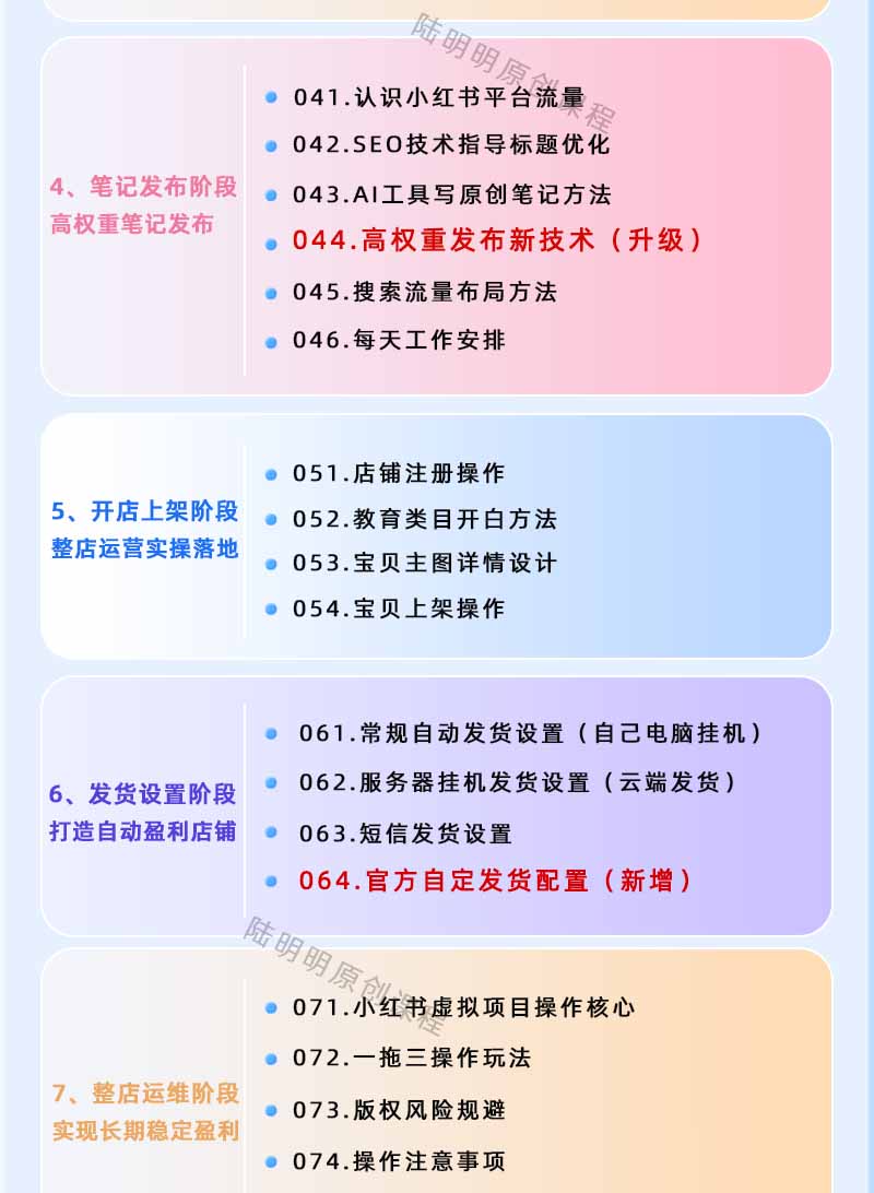 图片[3]采购|汽车产业|汽车配件|机加工小红书虚拟项目特训班9.0，全面拥抱AI，批量产出原创PPT货源，单品/单店纯利润几万到几十W采购|汽车产业|汽车配件|机加工企业家交流社群中心