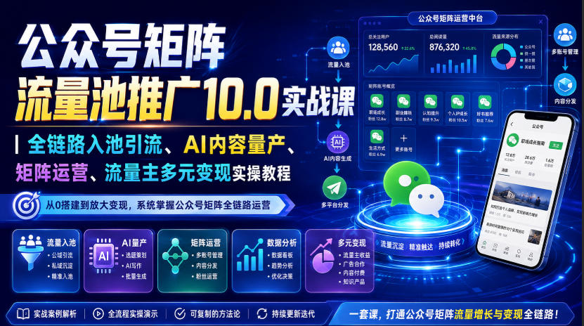 公众号矩阵流量池推广10.0实战课|全链路入池引流、AI内容量产、矩阵运营、流量主多元变现实操教程采购|汽车产业|汽车配件|机加工企业家交流社群中心