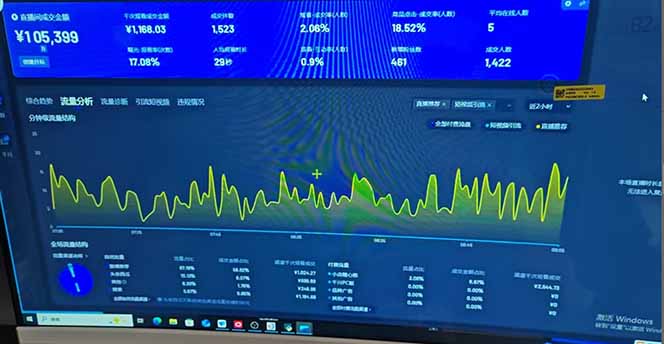 图片[1]采购|汽车产业|汽车配件|机加工抖音AI无人直播，日结1-5K纯佣金！采购|汽车产业|汽车配件|机加工蚂蚁智酷企业交流社群中心