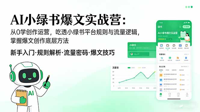 AI 小绿书爆文实战营：从0学创作运营，吃透小绿书平台规则与流量逻辑，掌握爆文创作底层方法采购|汽车产业|汽车配件|机加工企业家交流社群中心