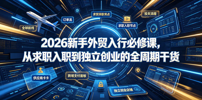 2026新手外贸入行必修课,从求职入职到独立创业的全周期干货采购|汽车产业|汽车配件|机加工企业家交流社群中心