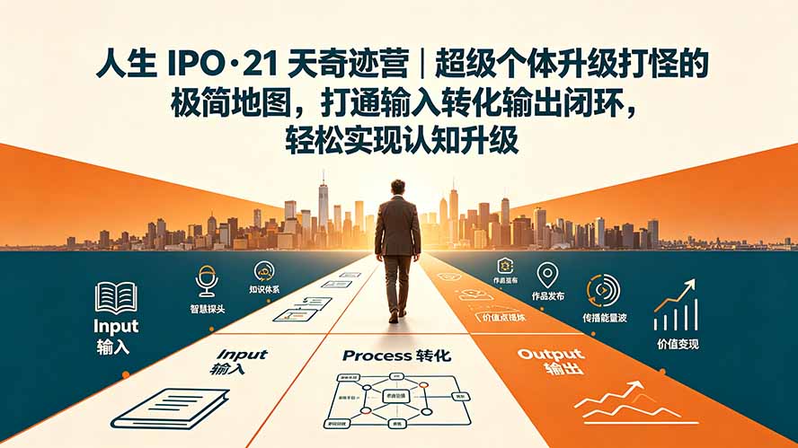 人生 IPO-21 天奇迹营｜超级个体升级打怪的极简地图，打通输入转化输出闭环，轻松实现认知升级采购|汽车产业|汽车配件|机加工企业家交流社群中心