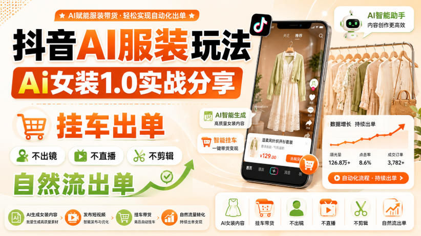 抖音AI服装玩法,Ai女装1.0实战分享,挂车出单,不出镜,不直播,不剪辑,自然流出单采购|汽车产业|汽车配件|机加工企业家交流社群中心