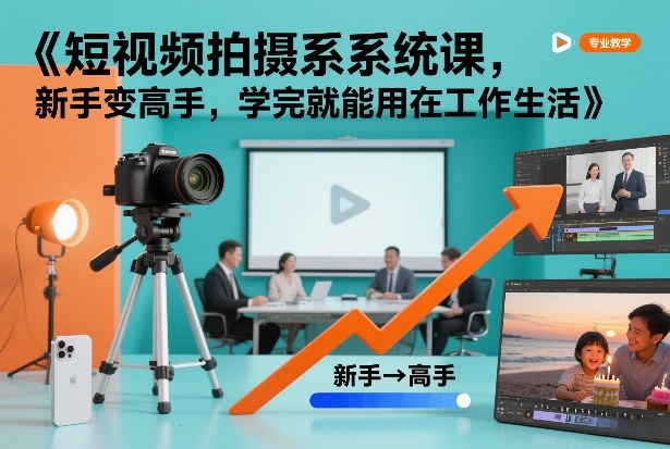 短视频拍摄系统课，新手变高手，学完就能用在工作生活采购|汽车产业|汽车配件|机加工蚂蚁智酷企业交流社群中心
