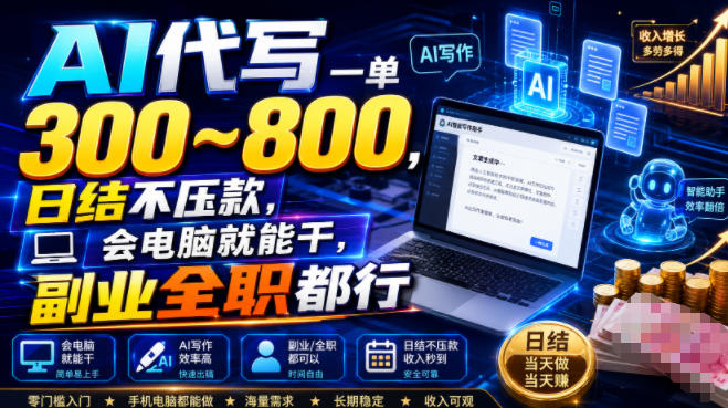 AI代写一单300~800,日结不压款,会电脑就能干,副业全职都行【揭秘】采购|汽车产业|汽车配件|机加工企业家交流社群中心