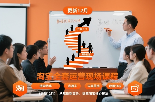 淘宝全套运营现场课程(更新12月)，从基础到高阶，拆解淘宝核心玩法采购|汽车产业|汽车配件|机加工蚂蚁智酷企业交流社群中心