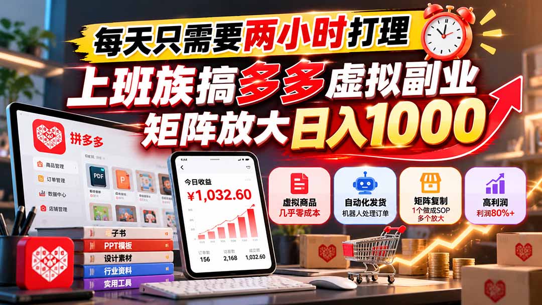 每天只需要两小时打理,上班族搞多多虚拟副业,矩阵放大日入 1000采购|汽车产业|汽车配件|机加工企业家交流社群中心