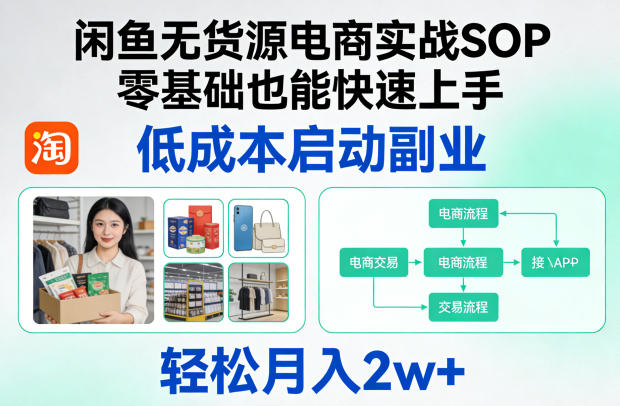 闲鱼无货源电商实战SOP,零基础也能快速上手,低成本启动副业,轻松月入2w+采购|汽车产业|汽车配件|机加工企业家交流社群中心