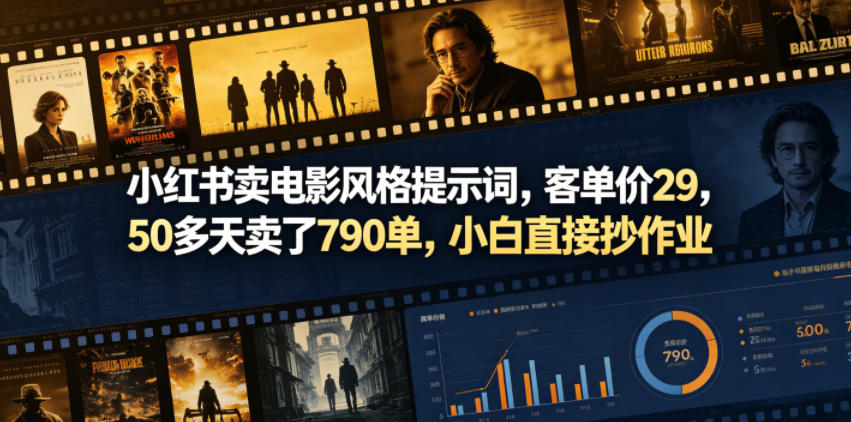 小红书卖电影风格提示词，客单价29，50多天卖了790单，小白直接抄作业！采购|汽车产业|汽车配件|机加工企业家交流社群中心