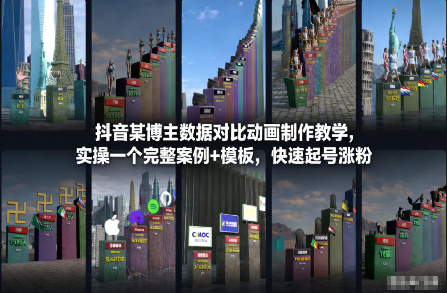 抖音某博主数据对比动画制作教学,实操完整案例+模板,快速起号涨粉采购|汽车产业|汽车配件|机加工蚂蚁智酷企业交流社群中心