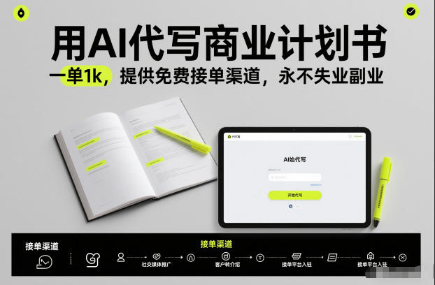 用AI代写商业计划书，一单1k，提供免费接单渠道，永不失业副业采购|汽车产业|汽车配件|机加工蚂蚁智酷企业交流社群中心