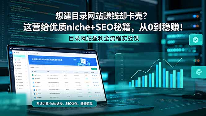想建目录网站赚钱却卡壳？这营给优质 niche+SEO 秘籍，从 0 到稳赚！采购|汽车产业|汽车配件|机加工企业家交流社群中心