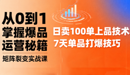 抖音小店爆品打造与矩阵裂变实战课采购|汽车产业|汽车配件|机加工蚂蚁智酷企业交流社群中心