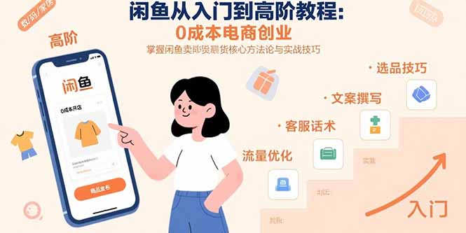 闲鱼从入门到高阶教程:0成本电商创业,掌握闲鱼卖货核心方法论与实战技巧采购|汽车产业|汽车配件|机加工蚂蚁智酷企业交流社群中心