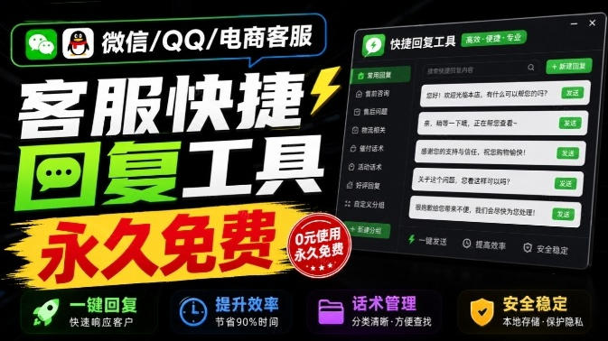 微信/QQ/电商客服快捷回复工具，支持多平台话术库与一键发送，永久免费，使用简单！易歪歪采购|汽车产业|汽车配件|机加工企业家交流社群中心