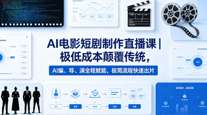 AI电影短剧制作直播课｜极低成本颠覆传统，AI编、导、演全程赋能，极简流程快速出片采购|汽车产业|汽车配件|机加工企业家交流社群中心