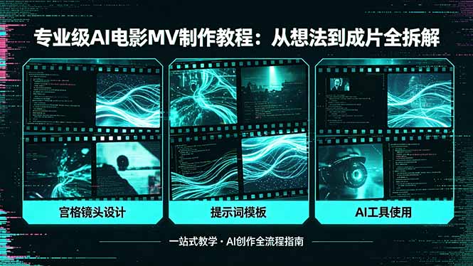 专业级AI电影MV制作教程，从想法到成片全拆解，宫格镜头+提示词模板+AI工具一站式教学采购|汽车产业|汽车配件|机加工企业家交流社群中心