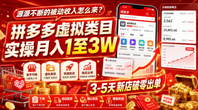 源源不断的被动收入怎么来?拼多多虚拟类目实操月入1至3W,3-5天新店破零出单采购|汽车产业|汽车配件|机加工企业家交流社群中心