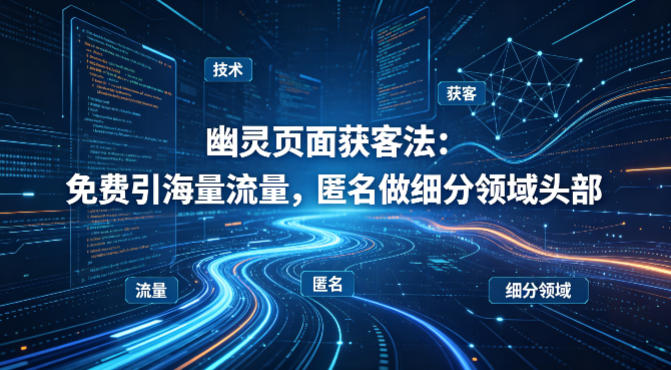 用懂技术!幽灵页面获客法:免费引海量流量,匿名做细分领域头部采购|汽车产业|汽车配件|机加工企业家交流社群中心