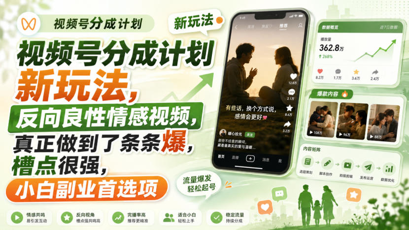 视频号分成计划新玩法，反向良性情感视频，真正做到了条条爆，槽点很强，小白副业首选项采购|汽车产业|汽车配件|机加工企业家交流社群中心