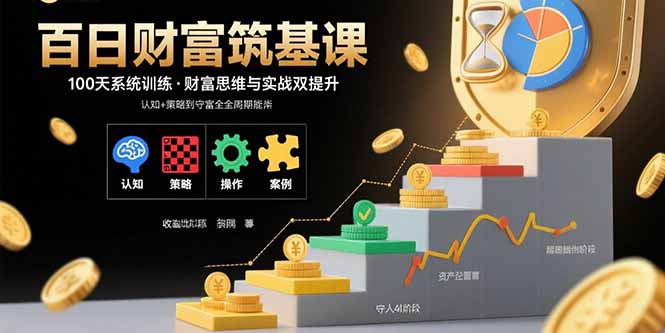 百日财富筑基课:认知+策略+实操+案例拆解 实现从创富到守富全周期能力采购|汽车产业|汽车配件|机加工蚂蚁智酷企业交流社群中心