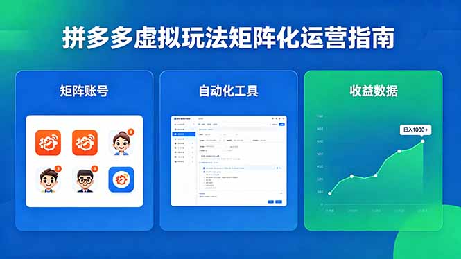 闭眼可复制的拼多多虚拟玩法，矩阵化运营，长期稳定日入 1000+采购|汽车产业|汽车配件|机加工企业家交流社群中心