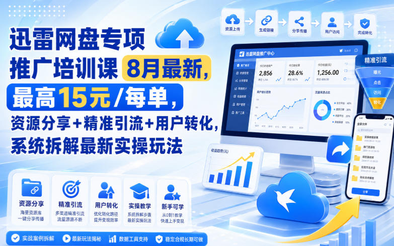 迅雷网盘专项推广培训课8月最新,最高15米/每单,资源分享+精准引流+用户转化,系统拆解最新实操玩法(更新0824)采购|汽车产业|汽车配件|机加工企业家交流社群中心