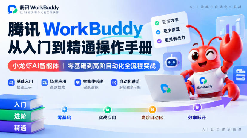 腾讯WorkBuddy从入门到精通操作手册|小龙虾AI智能体,零基础到高阶自动化全流程实战【文档】采购|汽车产业|汽车配件|机加工企业家交流社群中心