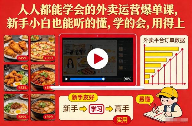 人人都能学会的外卖运营爆单课,新手小白也能听的懂,学的会,用得上采购|汽车产业|汽车配件|机加工蚂蚁智酷企业交流社群中心