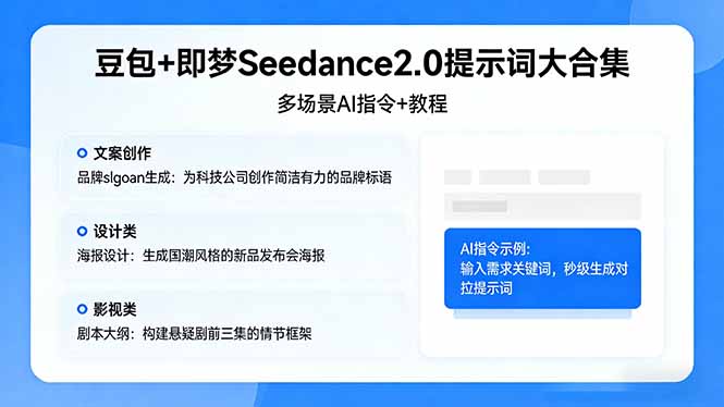 豆包+即梦Seedance2.0提示词大合集：多场景AI指令+教程，解锁文案、设计、影视高效创作采购|汽车产业|汽车配件|机加工企业家交流社群中心