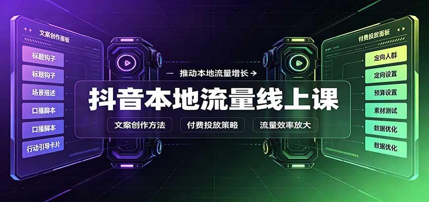抖音本地流量线上课：账号搭建拍摄剪辑，文案创作与付费投放教学采购|汽车产业|汽车配件|机加工企业家交流社群中心