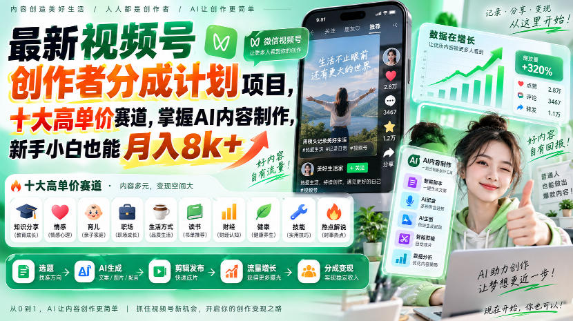 最新视频号创作者分成计划项目，十大高单价赛道，掌握AI内容制作，新手小白也能月入8k+采购|汽车产业|汽车配件|机加工企业家交流社群中心