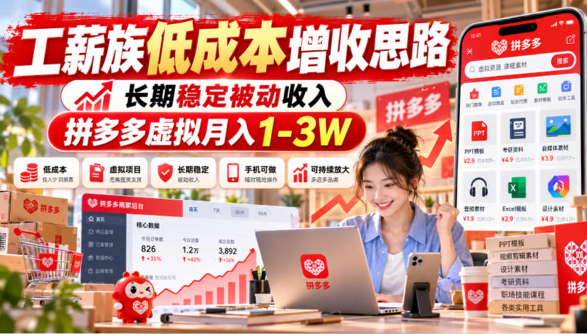 工薪族低成本增收思路,长期稳定被动收入,拼多多虚拟月入1-3W采购|汽车产业|汽车配件|机加工企业家交流社群中心