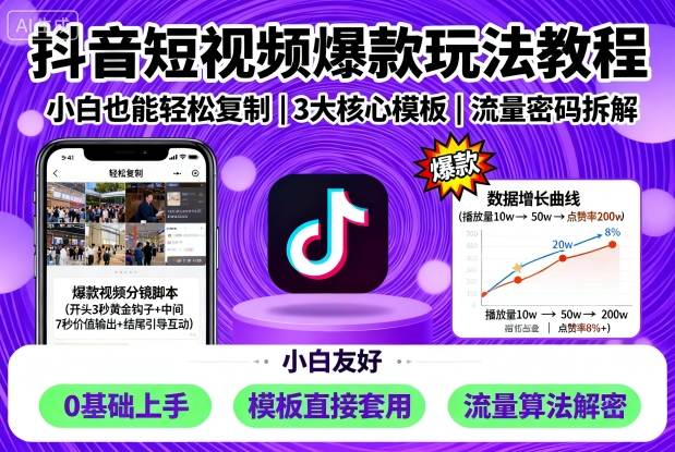 抖音短视频爆款玩法教程,小白也能轻松复制采购|汽车产业|汽车配件|机加工蚂蚁智酷企业交流社群中心