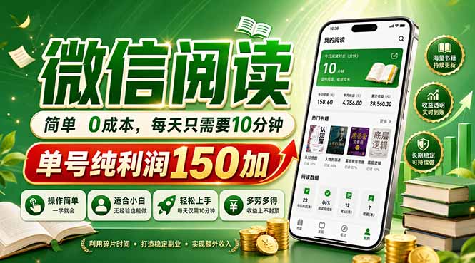 最新微信阅读，每日10分钟，单号利润150+，可批量放大操作，简单0成本采购|汽车产业|汽车配件|机加工企业家交流社群中心