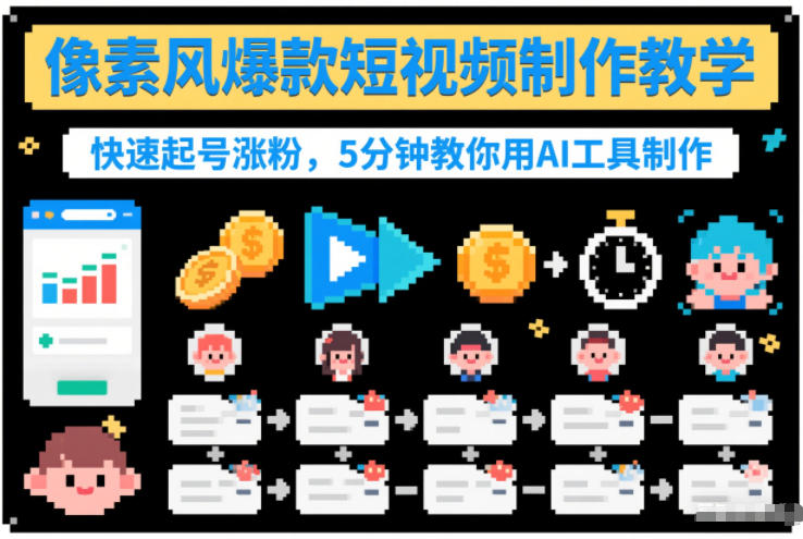 像素风爆款短视频制作教学，快速起号涨粉，5分钟教你用AI工具制作采购|汽车产业|汽车配件|机加工蚂蚁智酷企业交流社群中心