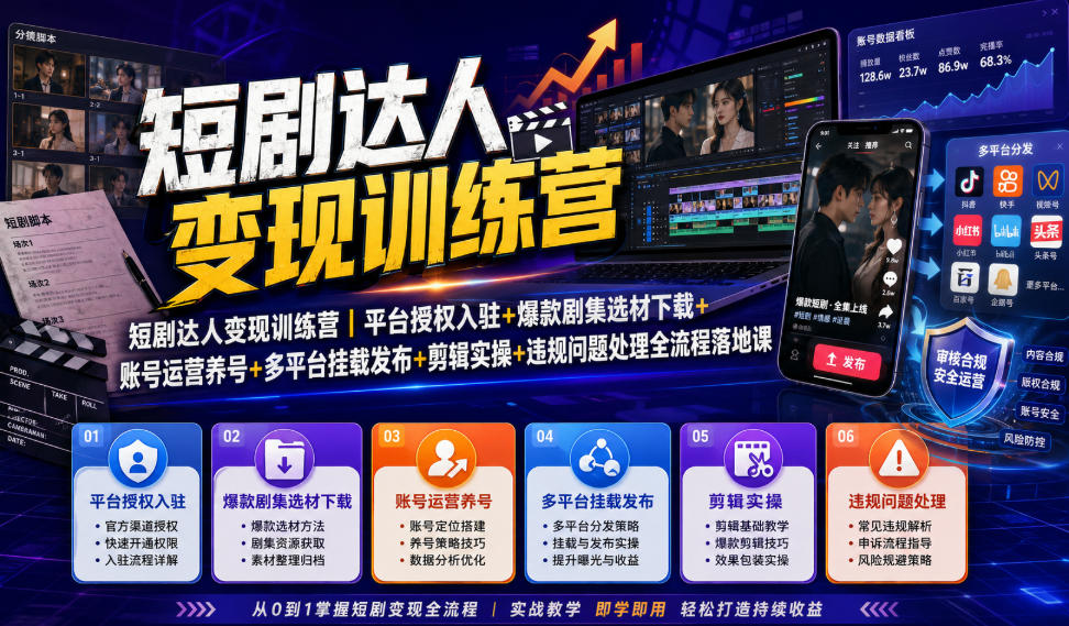 短剧达人变现训练营｜平台授权入驻+爆款剧集选材下载+账号运营养号+多平台挂载发布+剪辑实操+违规问题处理全流程落地课采购|汽车产业|汽车配件|机加工企业家交流社群中心