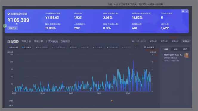 图片[1]采购|汽车产业|汽车配件|机加工日赚6000+！抖音Ai无人直播躺赚新风口，0门槛吃官方亿级流量！采购|汽车产业|汽车配件|机加工蚂蚁智酷企业交流社群中心